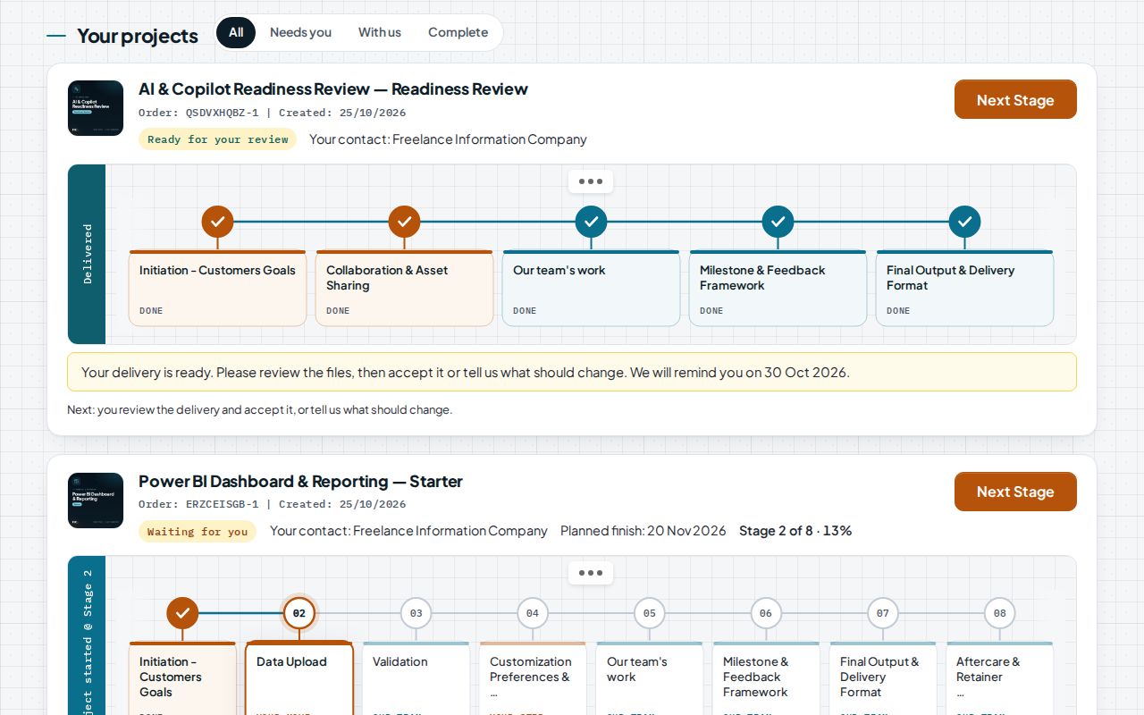 The Client Workspace for a sample project: each project shows its stage, whose move it is and the next step with its date.